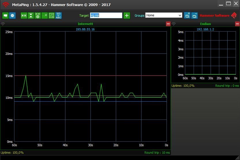 Ping / Network monitor