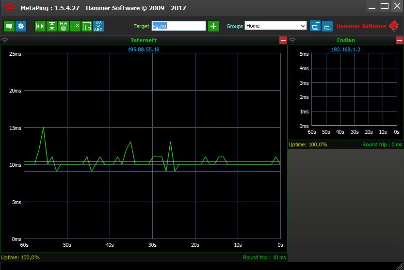 Net Monitor For Employees Professional 2019 Ver.7.8 Beta