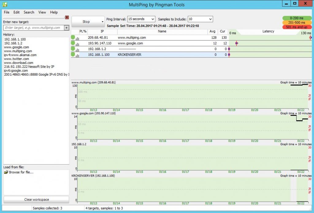 ping network monitor